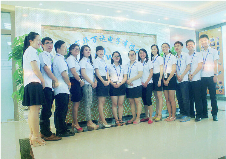 Sales Team